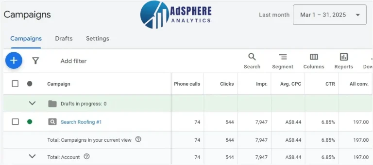 google ads for roofers in melbourne